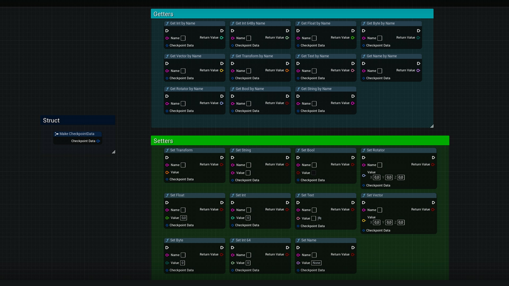 Extended Save System - Advanced Checkpoints 