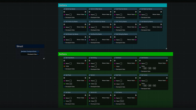 Extended Save System - Advanced Checkpoints 