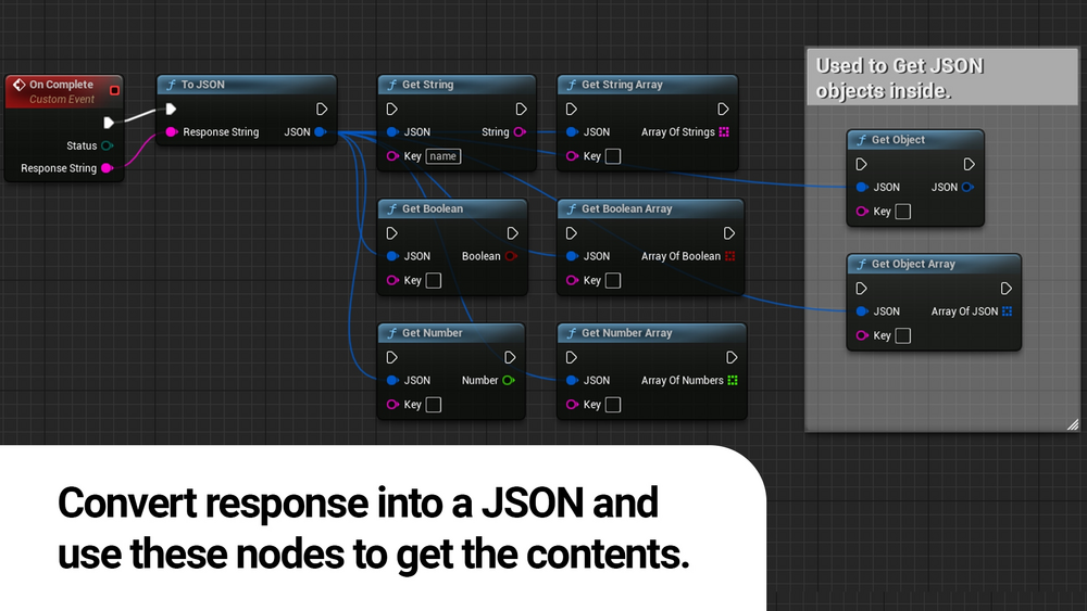 HTTP Requests for Blueprints 