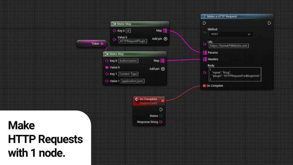 HTTP Requests for Blueprints 