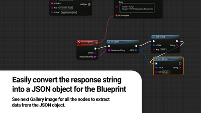 HTTP Requests for Blueprints 