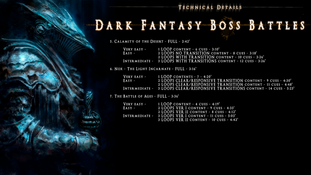 Dark Fantasy Boss Battles - Premium Music Collection 