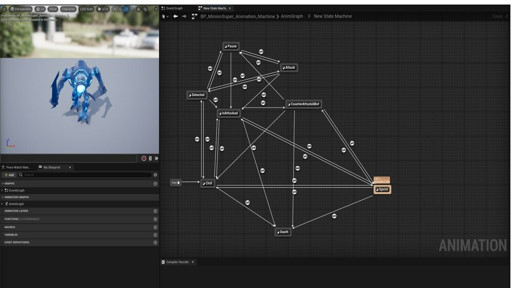 Swarm Simulator (Camera + Character + EnemyCharacter) 