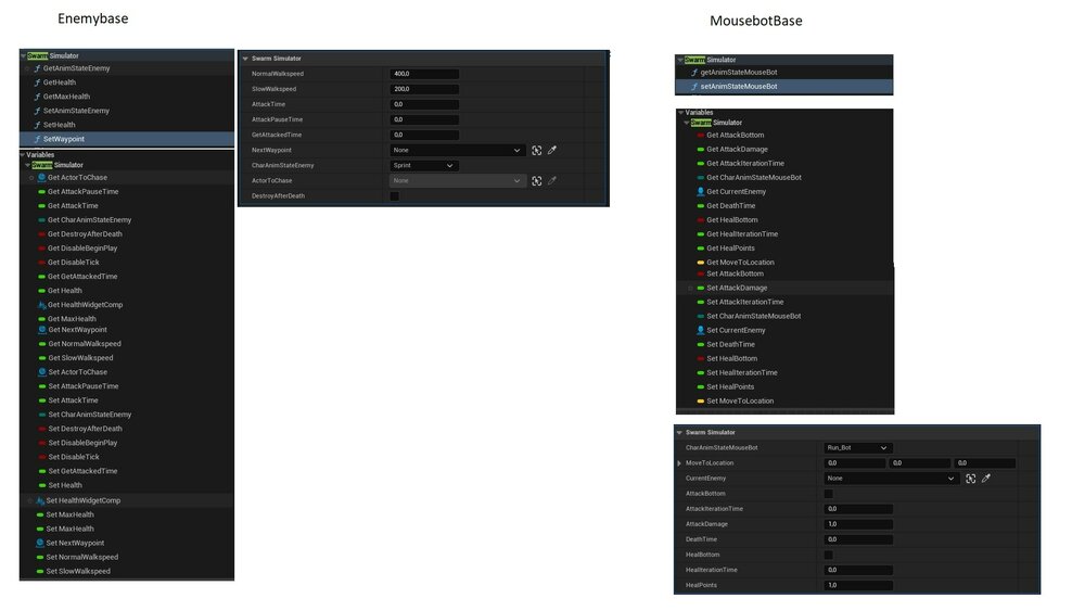 Swarm Simulator (Camera + Character + EnemyCharacter) 