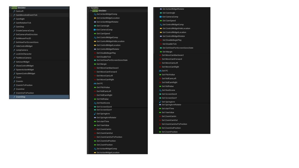 Swarm Simulator (Camera + Character + EnemyCharacter) 