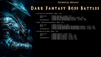 Dark Fantasy Boss Battles - Premium Music Collection 