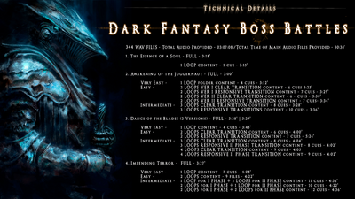 Dark Fantasy Boss Battles - Premium Music Collection 