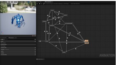 Swarm Simulator (Camera + Character + EnemyCharacter) 