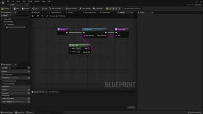 Inventory system 