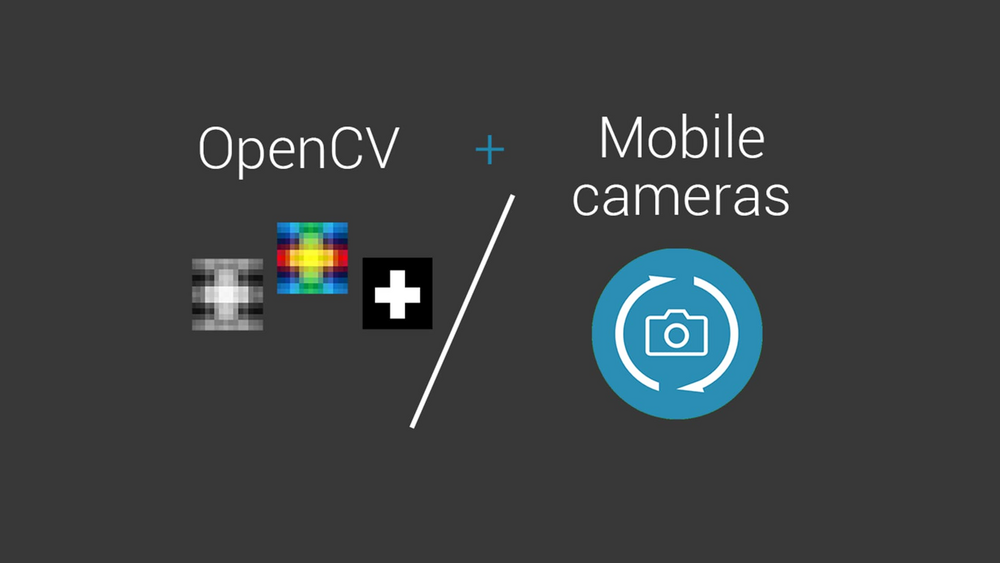 OpenCV - Cameras 