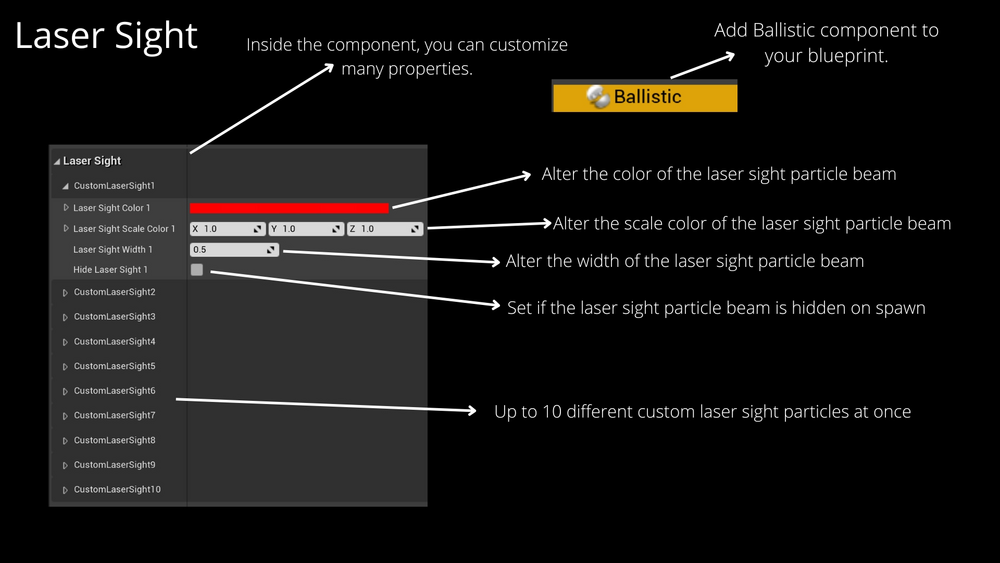 Ballistic Bundle Plugin Ultimate 