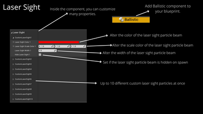 Ballistic Bundle Plugin Ultimate 