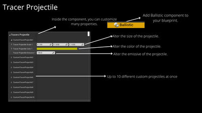 Ballistic Bundle Plugin Ultimate 