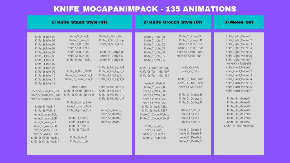 Knife_MocapAnimPack 