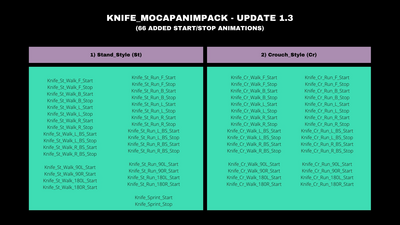 Knife_MocapAnimPack 