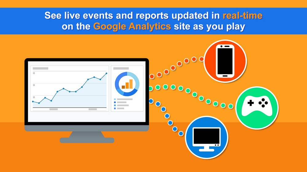 Google Analytics Measurement Protocol 