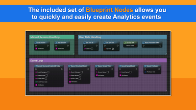 Google Analytics Measurement Protocol 