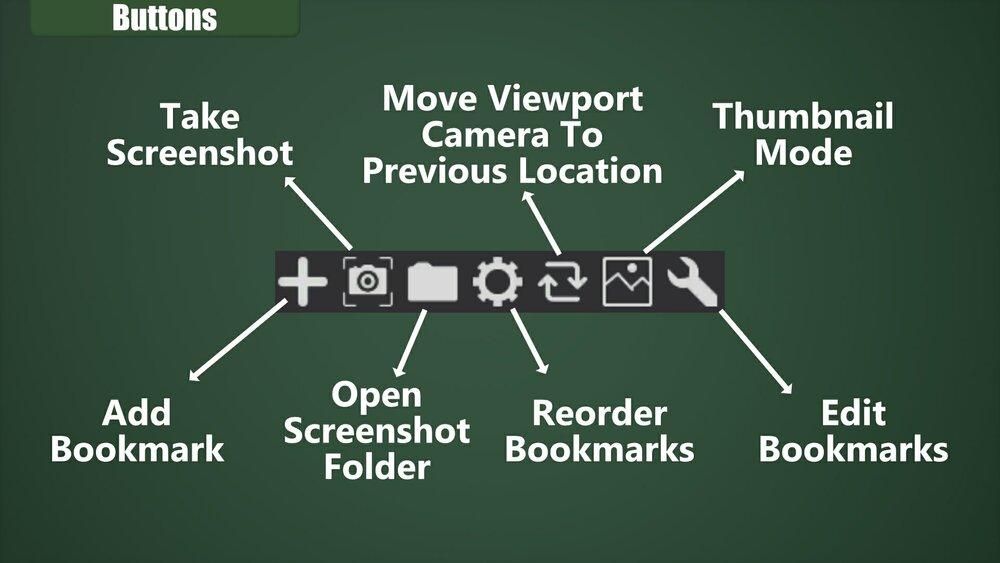 Camera Bookmarks 