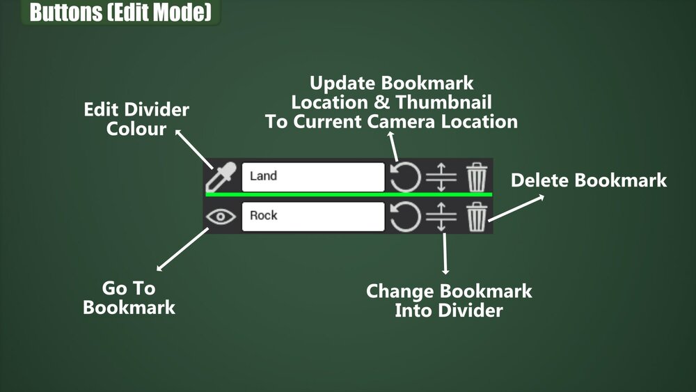 Camera Bookmarks 