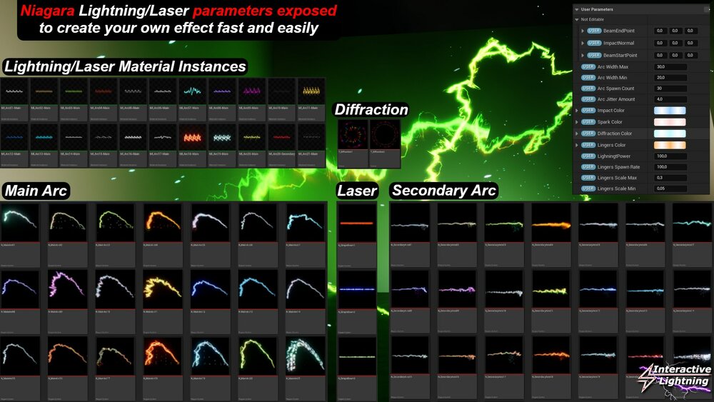 Interactive Lightning 