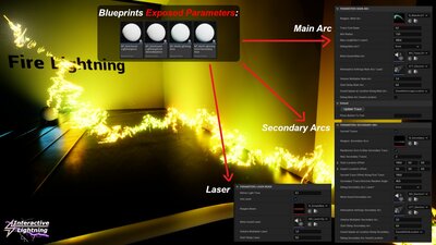 Interactive Lightning 