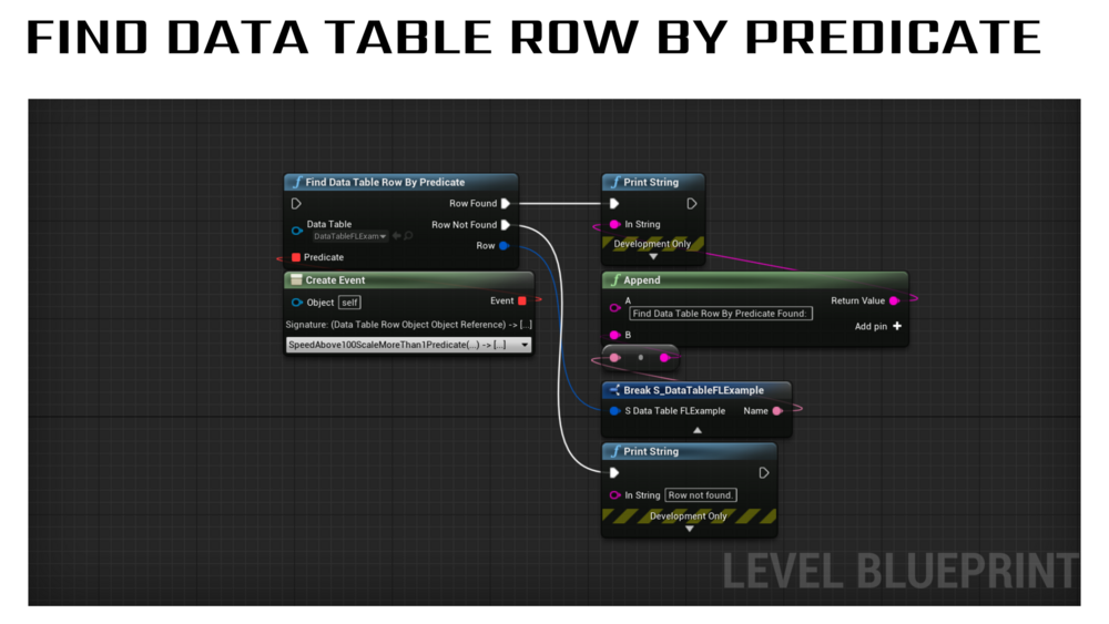 Data Table Function Library 