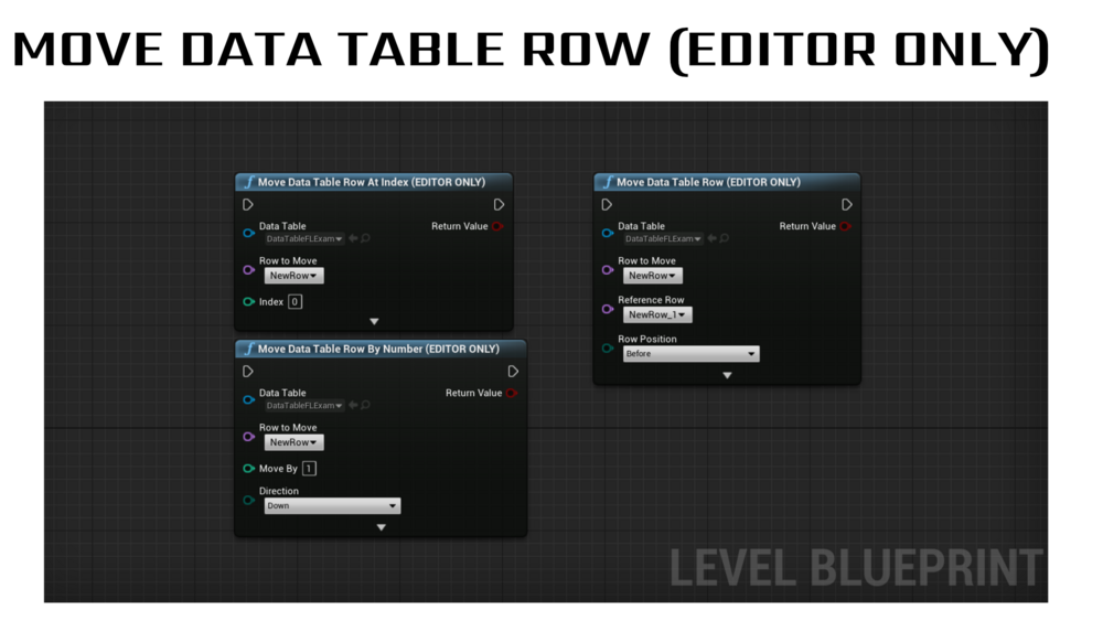 Data Table Function Library 