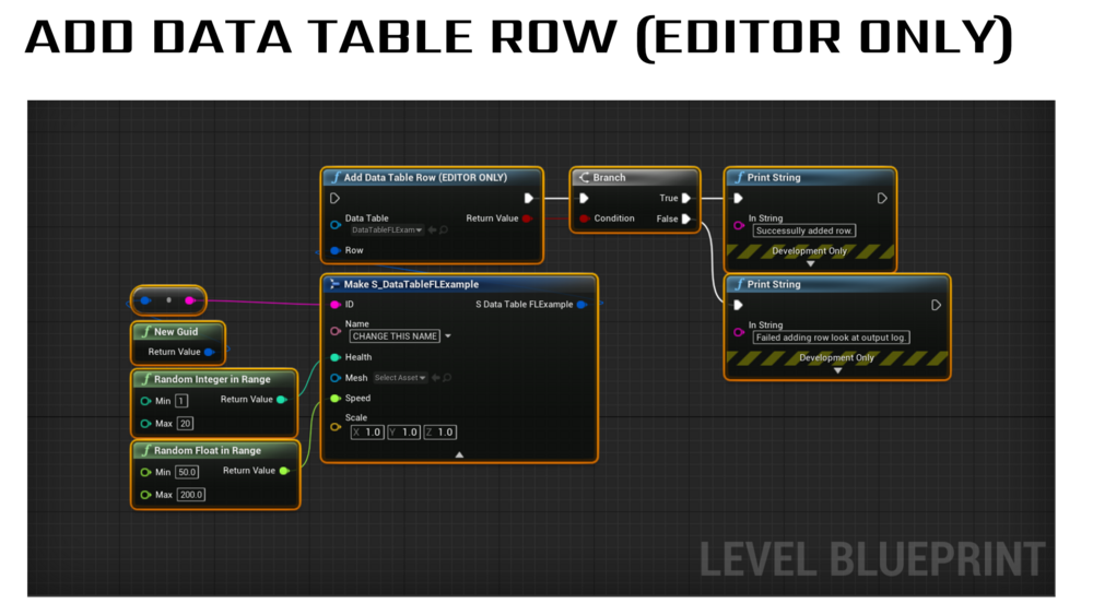 Data Table Function Library 