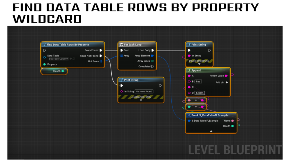 Data Table Function Library 