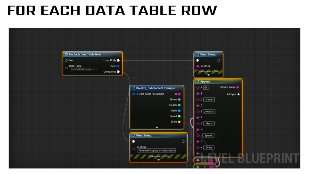 Data Table Function Library 