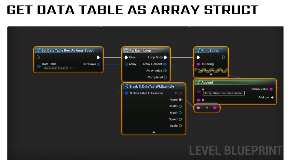 Data Table Function Library 