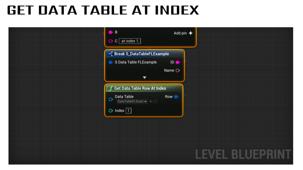 Data Table Function Library 