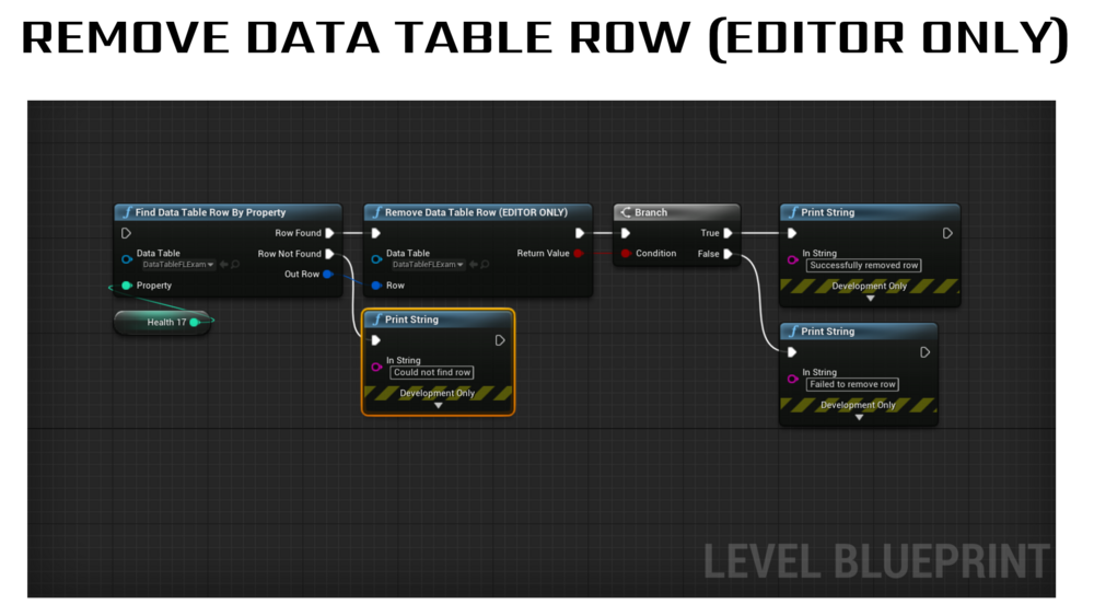 Data Table Function Library 