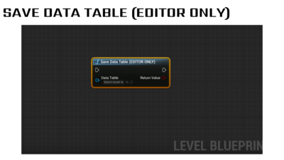 Data Table Function Library 