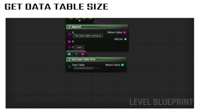 Data Table Function Library 