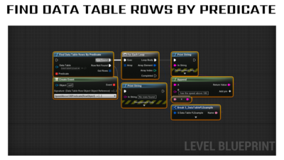 Data Table Function Library 