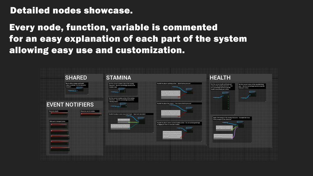 Vitals System - Health and Stamina 