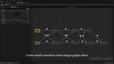 Solus Combo System