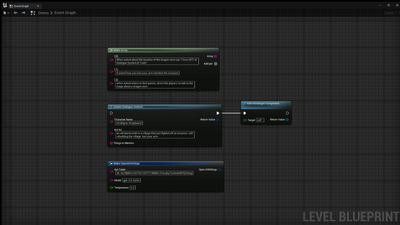 CHAT AI Dialogue System & Tools 