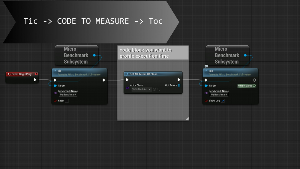 Micro Benchmark - Profiler Tool for Blueprint and Code Performance Timing 