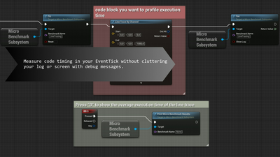 Micro Benchmark - Profiler Tool for Blueprint and Code Performance Timing 