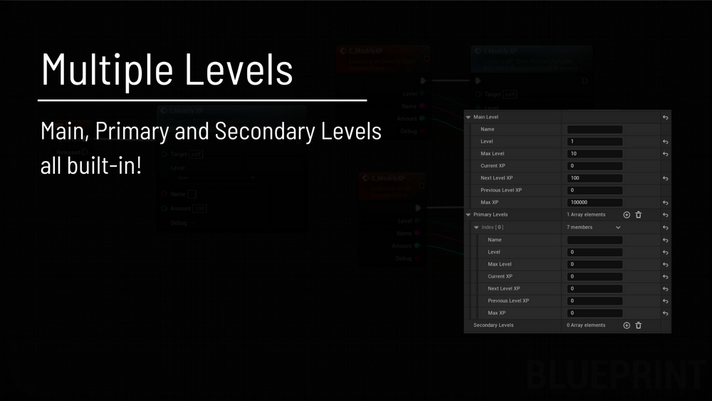 Basic Level System 