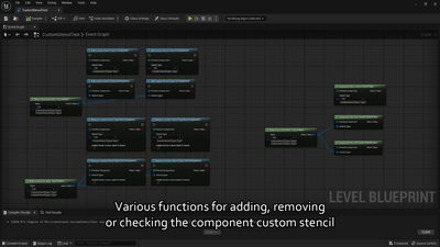 Custom Stencil State Machine 