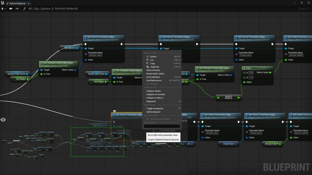 Graph Minimap 