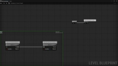 Graph Minimap 