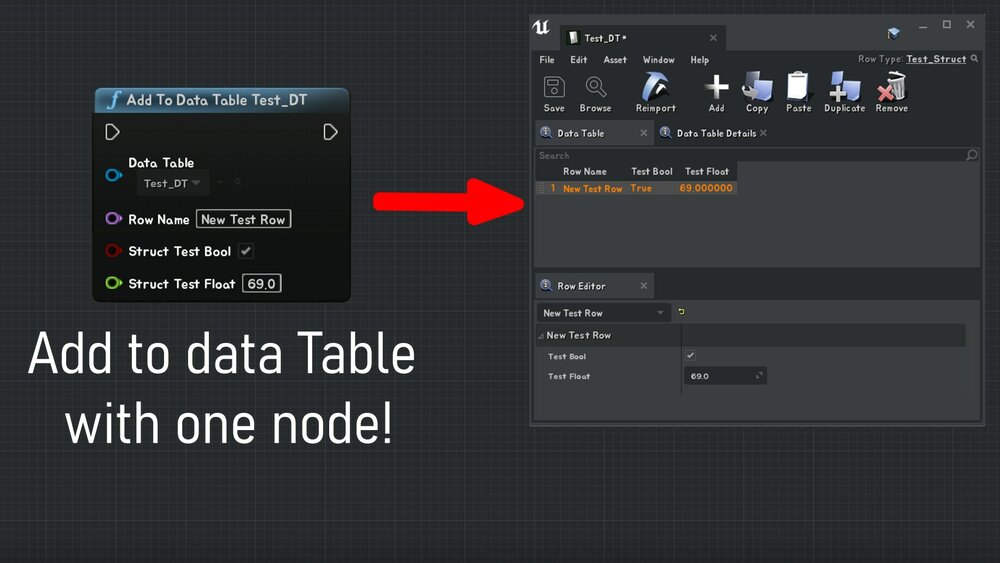 Data Table Nodes 