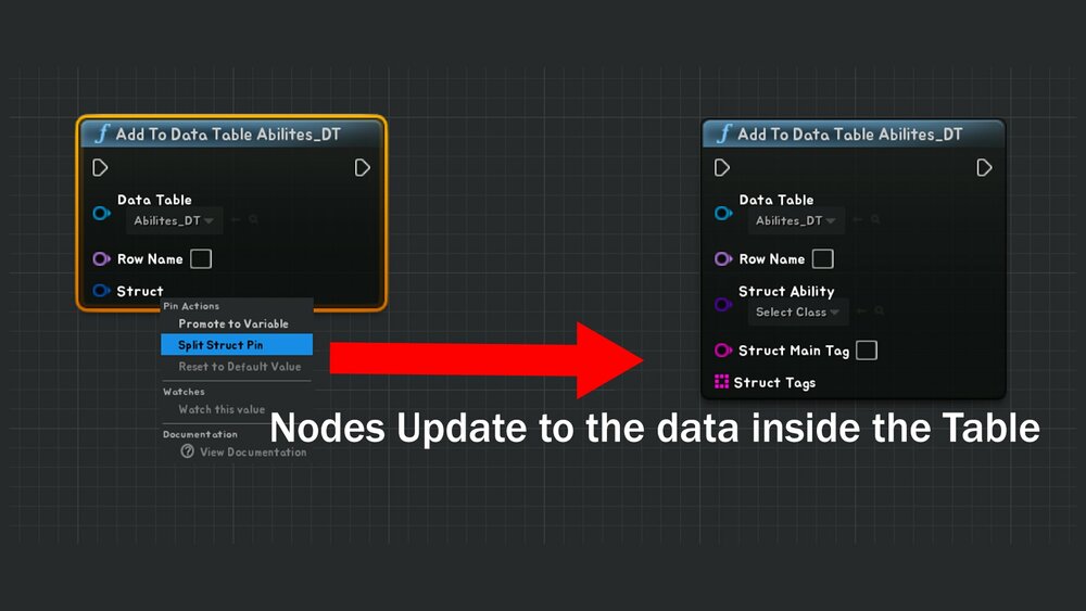 Data Table Nodes 