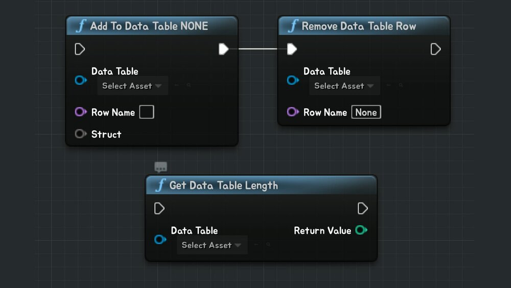 Data Table Nodes 