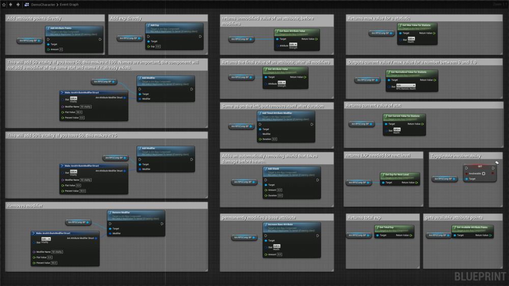 Always Modular RPG Attribute, Leveling, and Damage Framework 