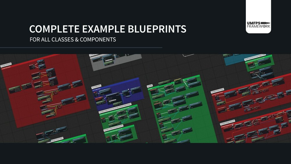 Ultimate Multiplayer FPS Framework 